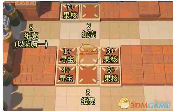 2024年《绝区零》小邦布大战坏以骸攻略第2天02篇