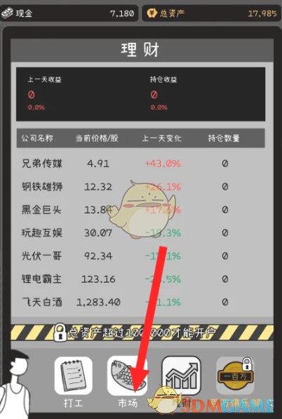 2024年《荣誉打工人》板鞋购入方法