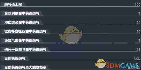 2024年《漫威争锋手游》金刚狼技能介绍