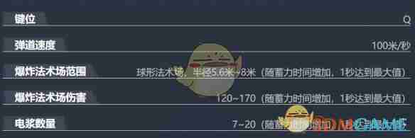 2024年《漫威争锋》黑寡妇技能介绍