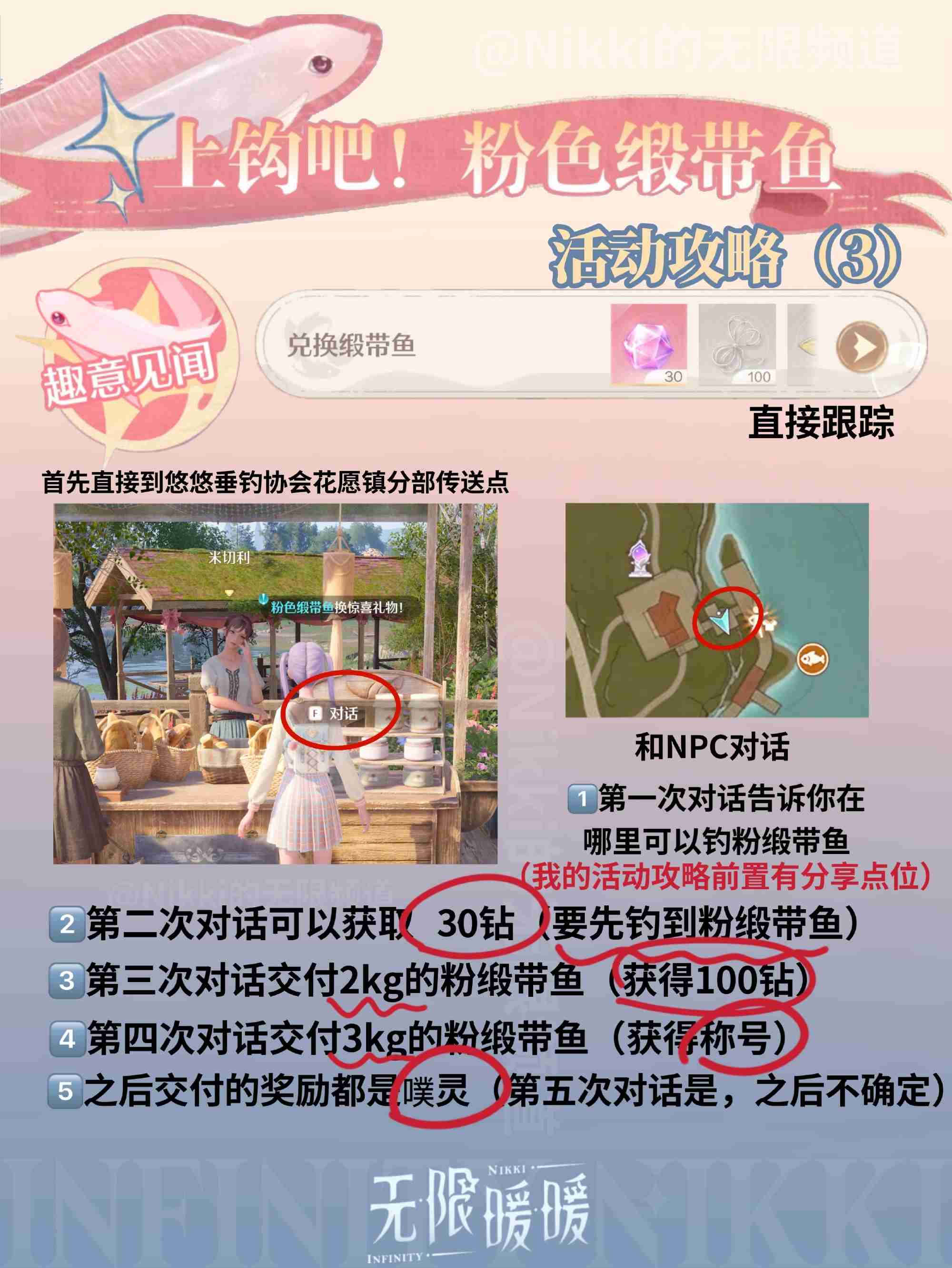 无限暖暖上钩吧粉色缎带鱼玩法揭秘