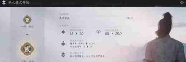 《燕云十六声》-等级突破打法全攻略