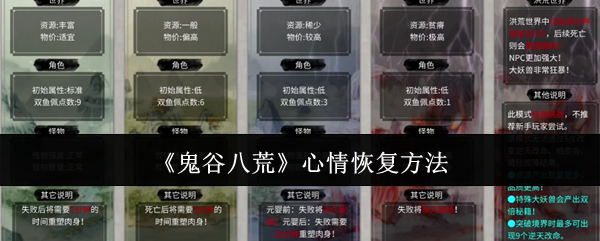 鬼谷八荒-心情恢复秘籍大揭秘