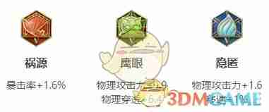 王者荣耀孙尚香2025s38赛季出装铭文推荐-最强出装铭文搭配