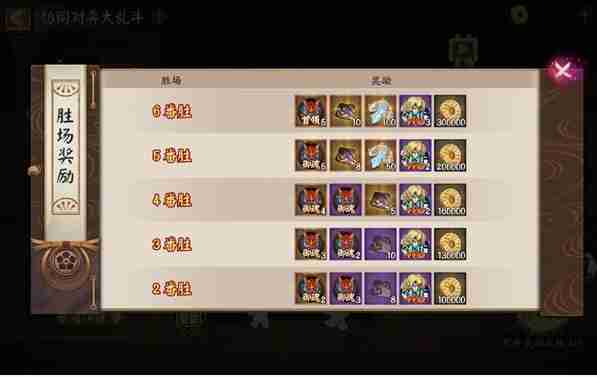 阴阳师协同对弈大乱活动玩法揭秘