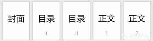 写论文必备Word技巧分享
