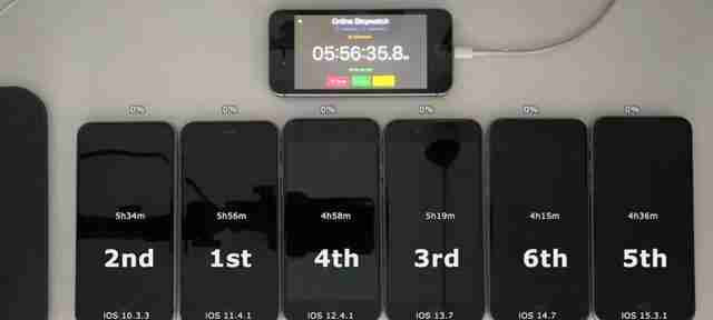 魅族pro6plus系统升级教程-魅族手机更新方法