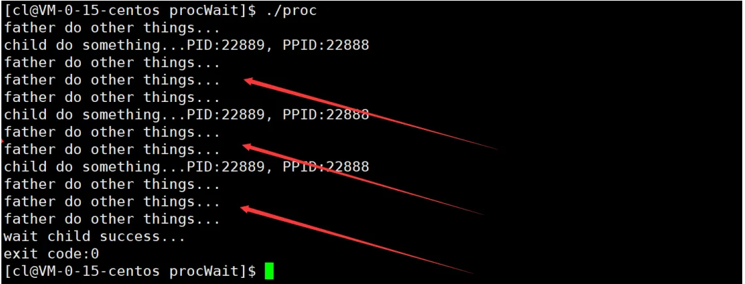 深入理解Linux中进程控制-精讲Linux进程控制技巧