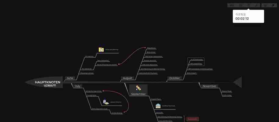 Xmind文件格式-深入解析Xmind文件格式与应用