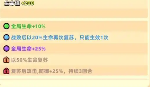冒险者日记-复活斗篷获取秘籍