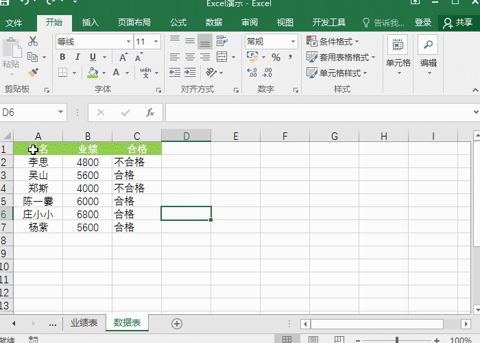 老司机都这么用Ctrl键-效率高一倍