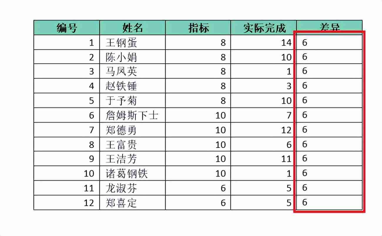 word公式计算教程-轻松掌握word公式使用技巧