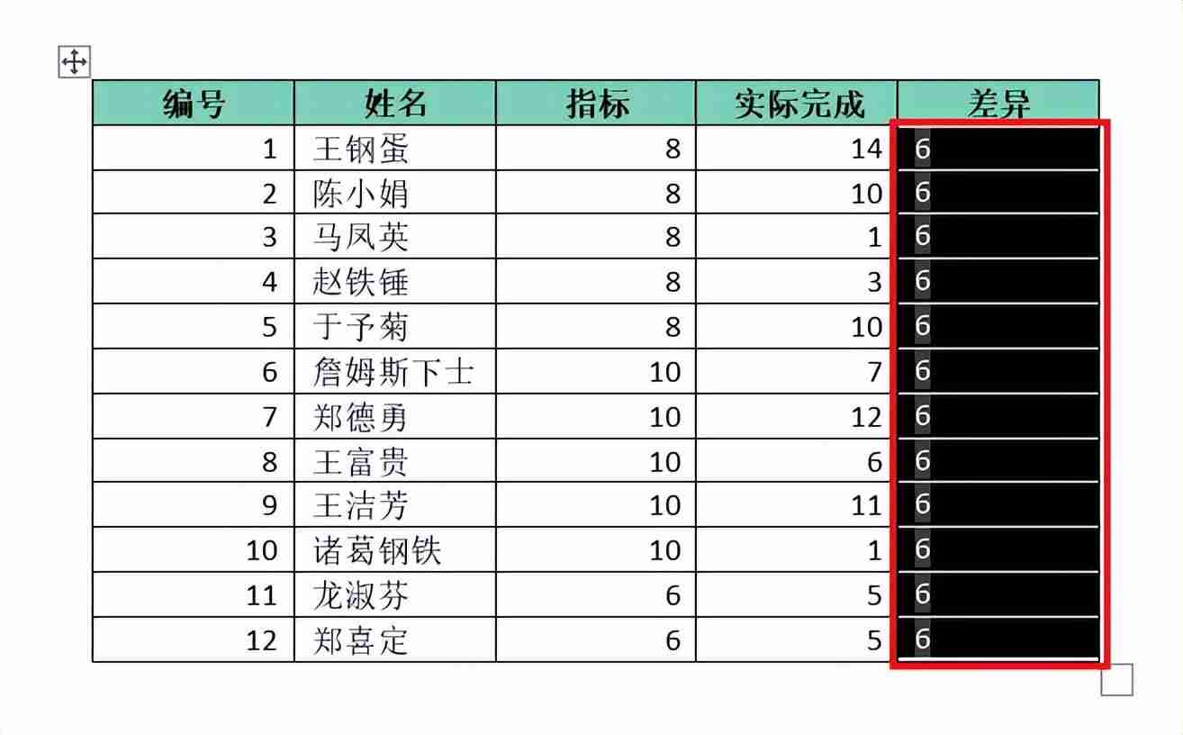 word公式计算教程-轻松掌握word公式使用技巧