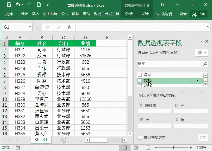Excel数据透视表使用技巧-不懂就亏大了
