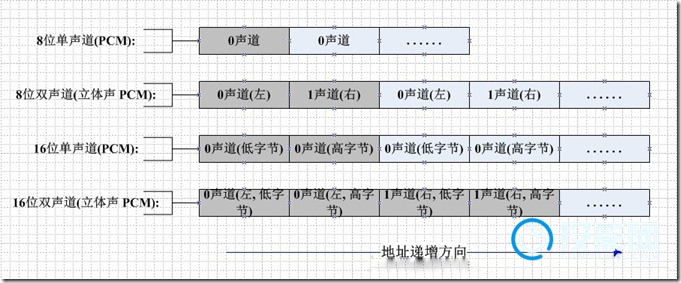 pcm是什么格式-揭秘pcm格式的奥秘