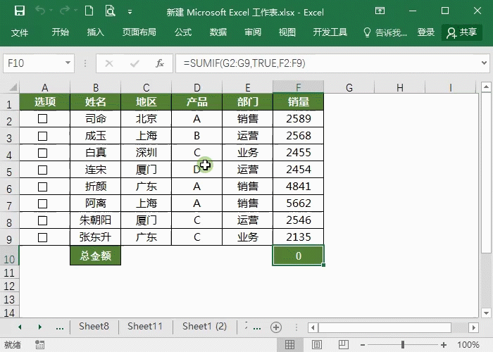 Excel表格制作-高级表格技巧收藏
