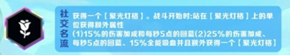 金铲铲之战派对时光机羁绊选择推荐-最佳羁绊攻略