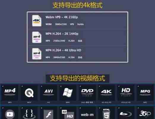 免费视频格式转换器MP4-探索功能与优势