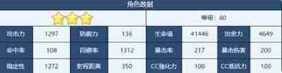 蔚蓝档案月雪宫子技能详解-月雪宫子技能介绍