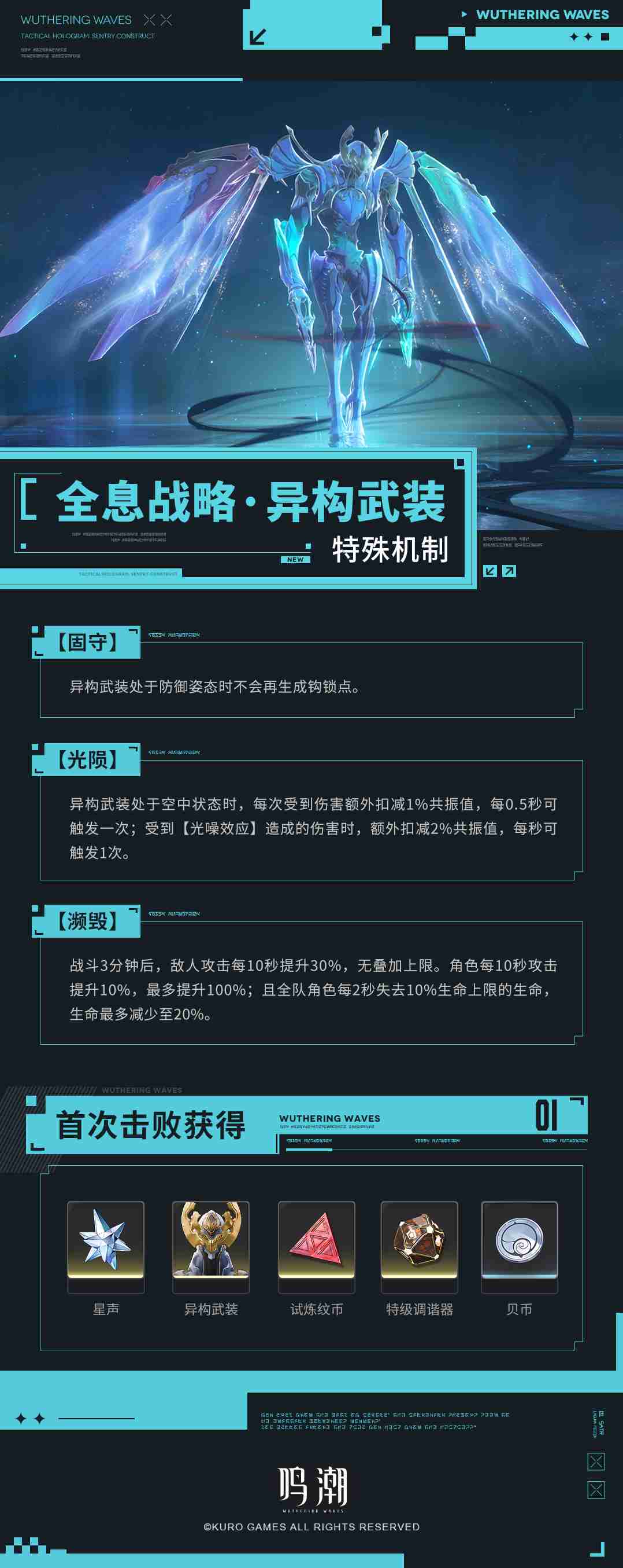 鸣潮-全息战略幻痛活动内容一览