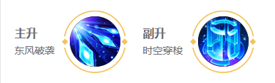 王者荣耀诸葛亮2025s38赛季出装铭文推荐-诸葛亮最强出装铭文攻略