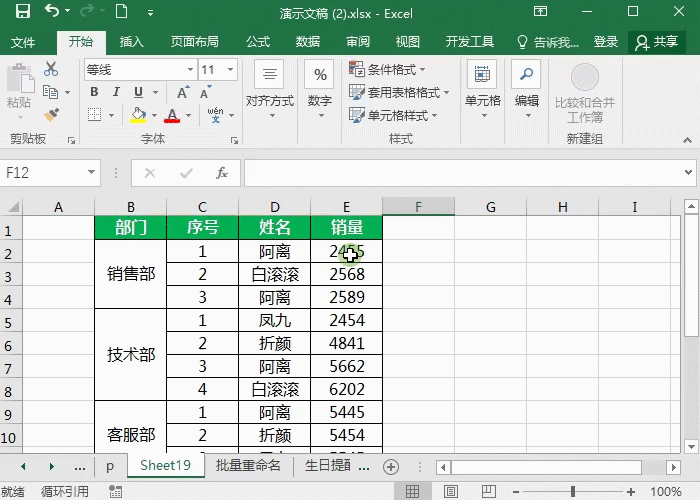 Excel条件格式使用技巧-数据直观秘诀