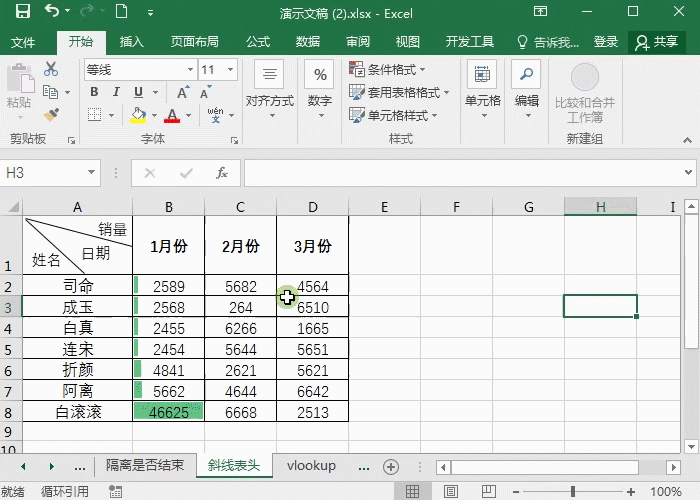 Excel条件格式使用技巧-数据直观秘诀