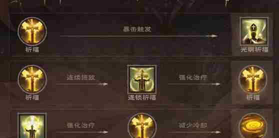 塔瑞斯世界天赋加点重置方法-轻松掌握重置技巧