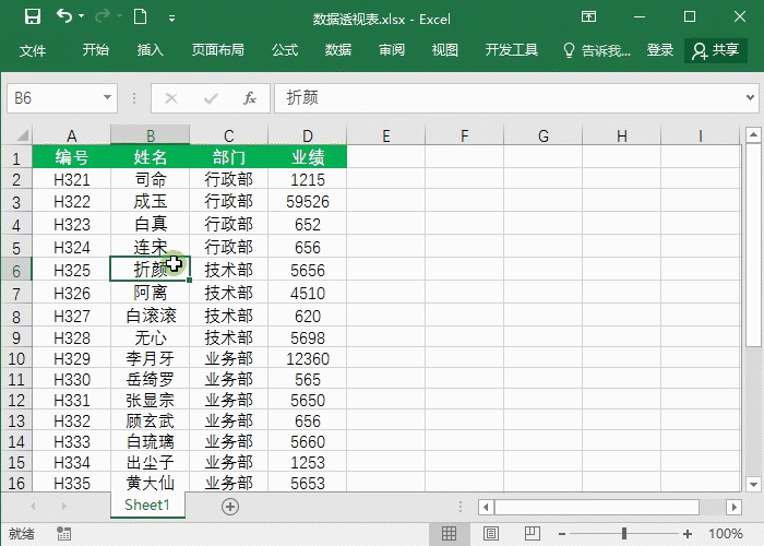 excel数据透视表-掌握数据透视表操作技巧