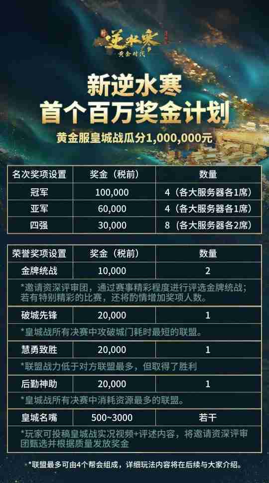 逆水寒全服唯一黄金服最强帮会大当家即将诞生