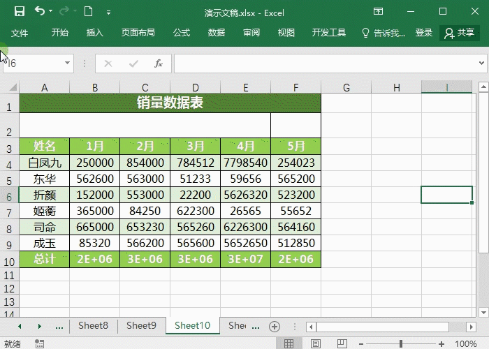 Excel表格-快速转换元到万元技巧