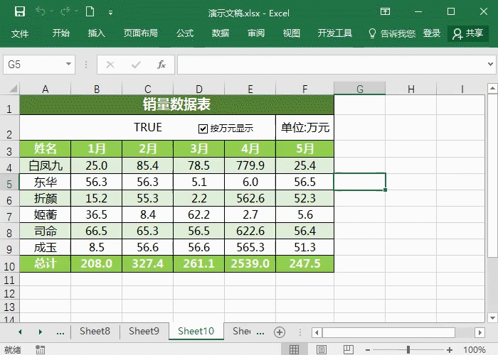Excel表格-快速转换元到万元技巧