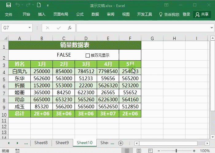 Excel表格-快速转换元到万元技巧