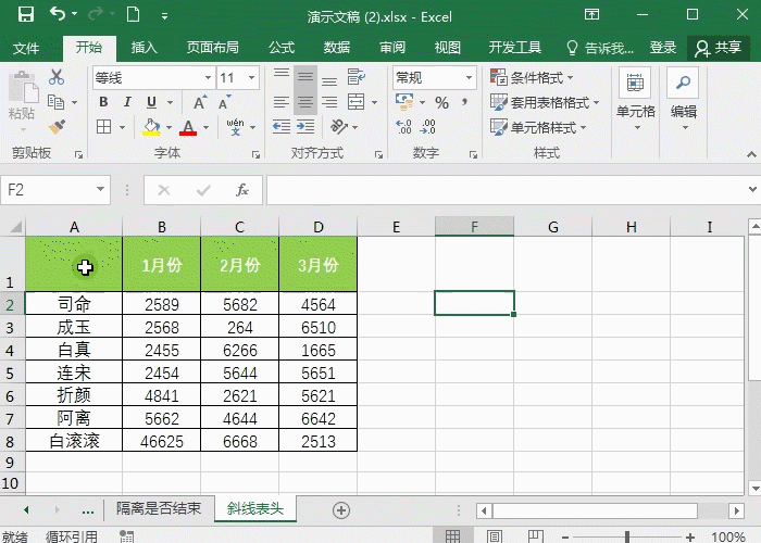 Excel双栏三栏斜线表头-2分钟轻松搞定