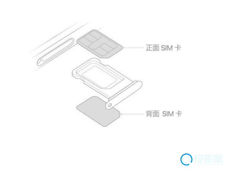 iphone13插卡数量揭秘-iphone13可以插几张卡