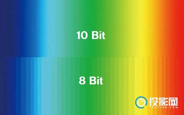 8bit与10bit画质差异解析-8bit和10bit的区别