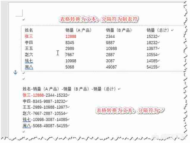 Word表格转纯文本技巧