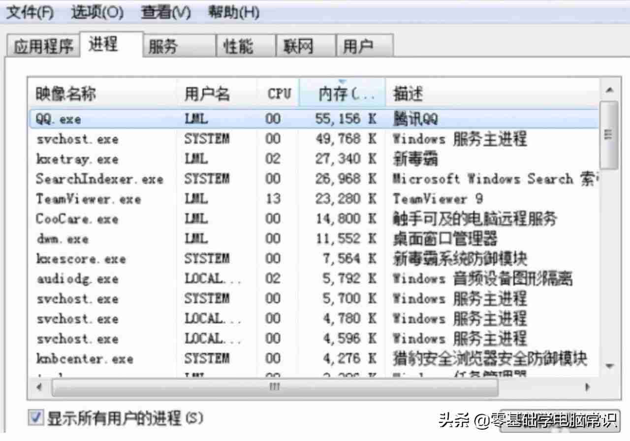 隐藏电脑桌面图标快捷键技巧