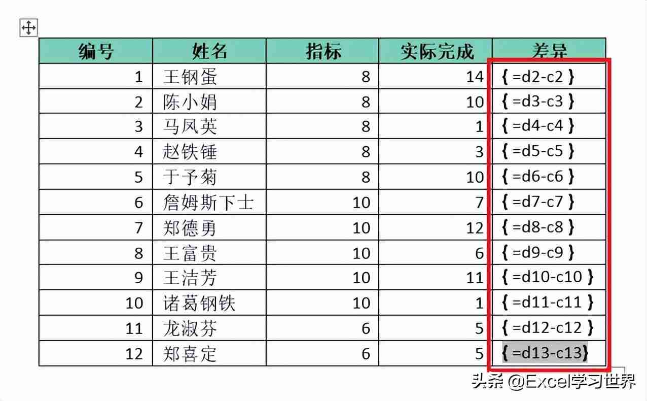 Word公式计算技巧全解析
