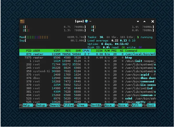 2023年22个最佳Linux终端模拟器