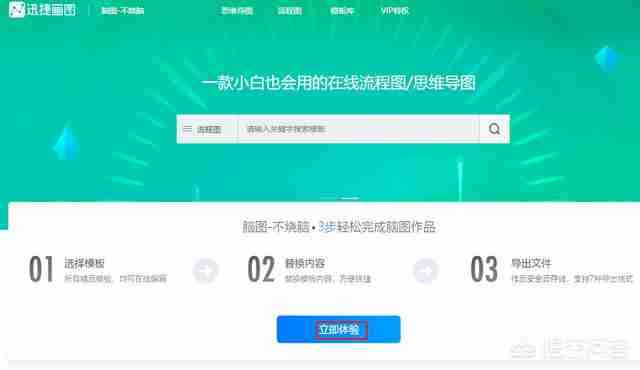 在线绘制算法流程图技巧