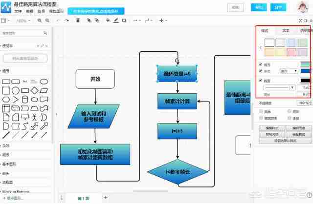在线绘制算法流程图技巧