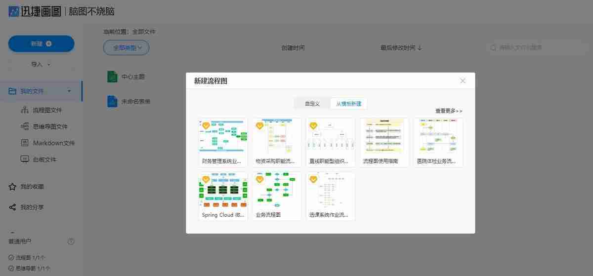 Word快速绘制流程图技巧