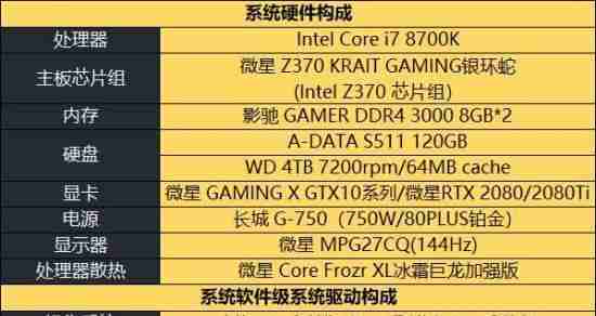 销量榜首十大显卡品牌揭秘