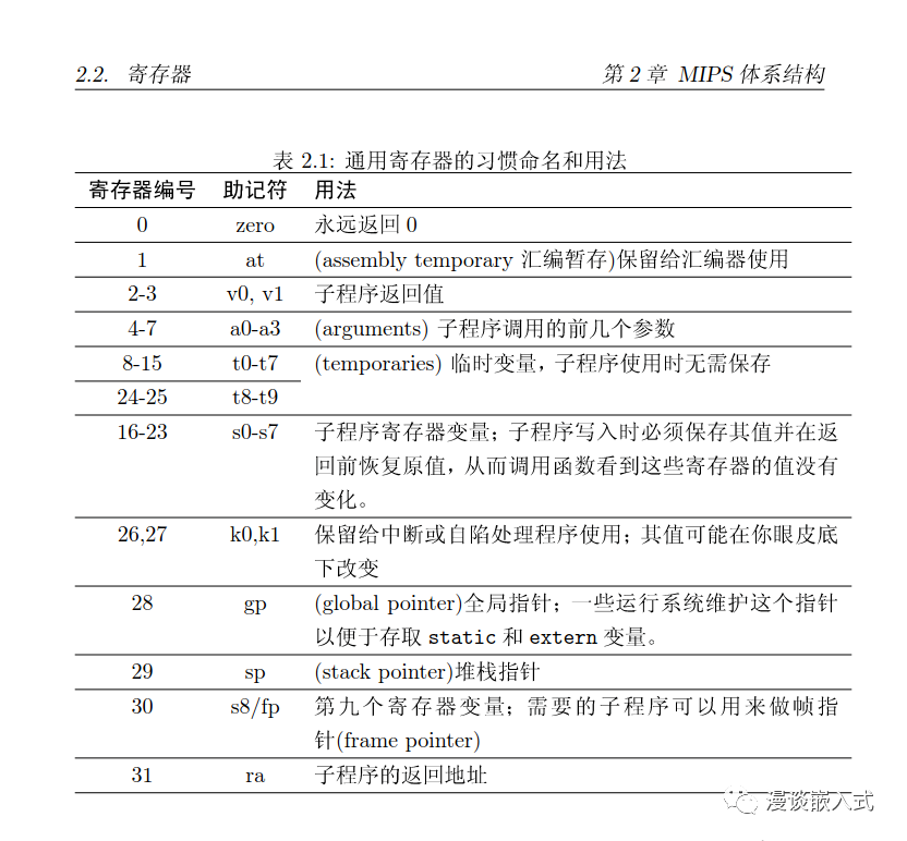 Linux内核调试指令追踪技巧
