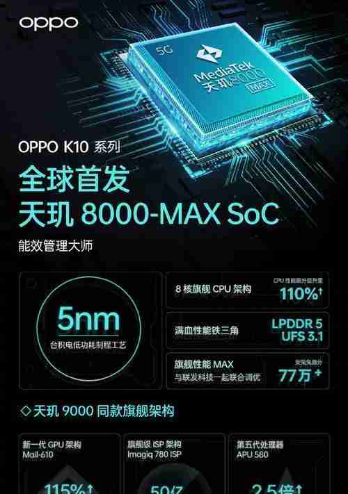 OPPOA3处理器性能全面升级