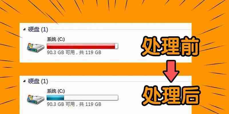 一键清理C盘垃圾快速释放空间