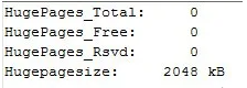 深入解析Linux内核内存映射与页表