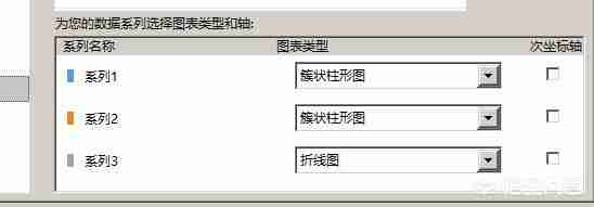 Word条形图添加折线技巧