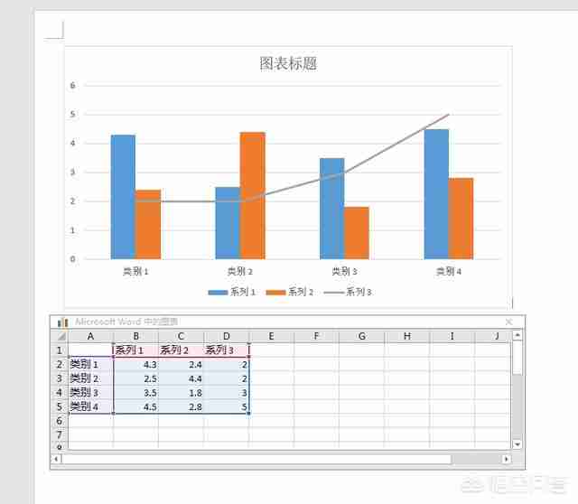 Word条形图添加折线技巧
